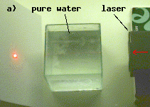 scattering of light in water