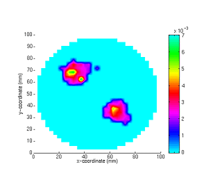 fluorescence yield map